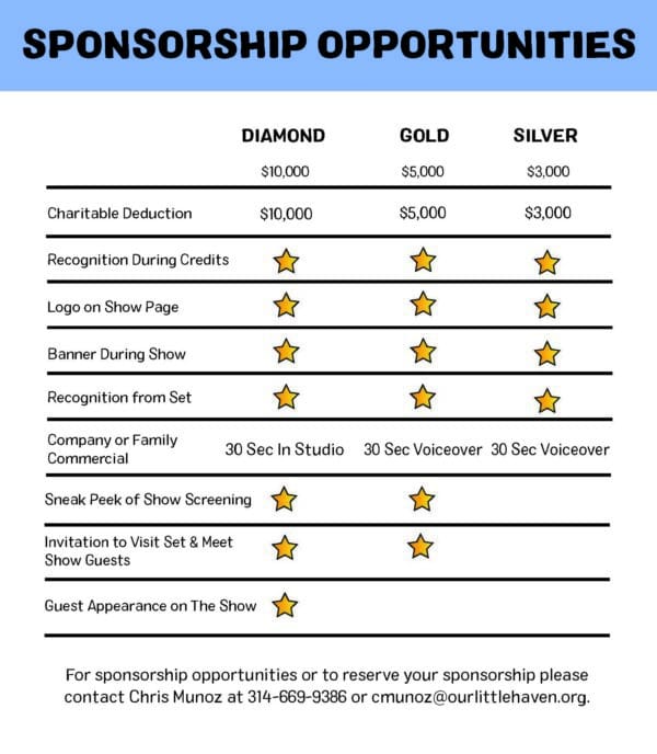 Show Sponsorship Chart Show Sponsorship Chart